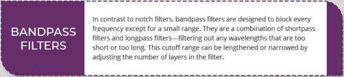 Bandpass filters infographic 4